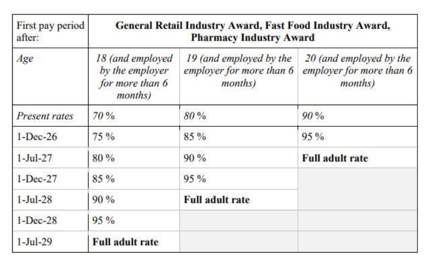 undefined-Apr-01-2026-11-27-18-8010-PM